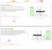 Sports analytics dashboard used in a sailng software